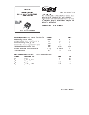 CSHD3-60 Datasheet PDF Central Semiconductor