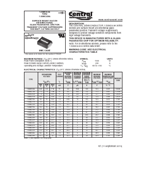 1.5SMC43CA Datasheet PDF Central Semiconductor