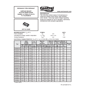 BZX84A24 Datasheet PDF Central Semiconductor