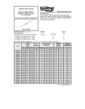 1N5221B Datasheet PDF Central Semiconductor