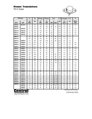 2N6054_ Datasheet PDF Central Semiconductor
