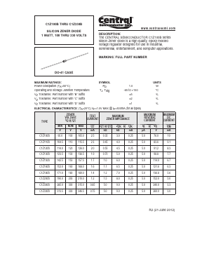 C1Z160B Datasheet PDF Central Semiconductor