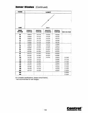 1N4175B Datasheet PDF Central Semiconductor