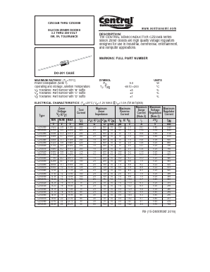 CZ5363B Datasheet PDF Central Semiconductor