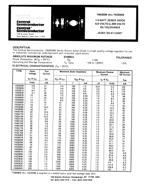 1N5590B Datasheet PDF Central Semiconductor
