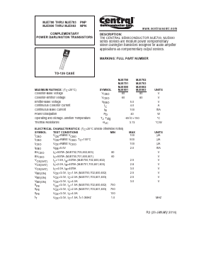 MJE700 Datasheet PDF Central Semiconductor