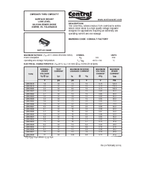 CMPZ4690 Datasheet PDF Central Semiconductor