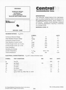 CMOD6001BK Datasheet PDF Central Semiconductor