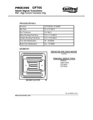 CP705 Datasheet PDF Central Semiconductor