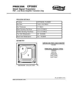 CP588V Datasheet PDF Central Semiconductor