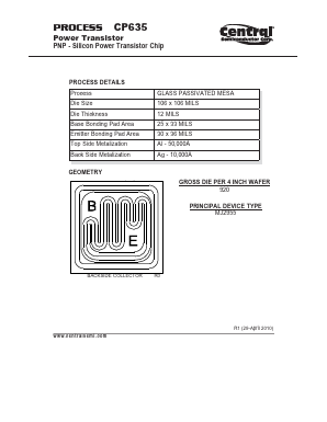 CP635 Datasheet PDF Central Semiconductor