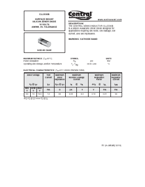 CLL5530B Datasheet PDF Central Semiconductor