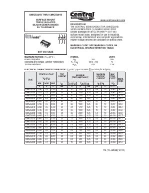 CMKZ5246B Datasheet PDF Central Semiconductor