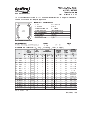 CPZ25-1N4746A Datasheet PDF Central Semiconductor