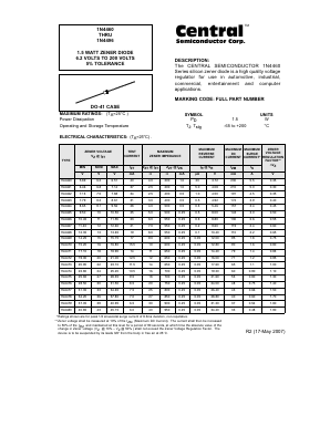 1N4478 Datasheet PDF Central Semiconductor