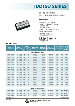 IDD15-05D1U Datasheet PDF CHINFA ELECTRONICS