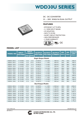 WDD30-05D1U Datasheet PDF CHINFA ELECTRONICS