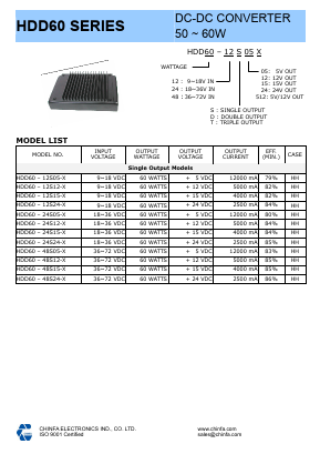HDD60-12D12-X Datasheet PDF CHINFA ELECTRONICS