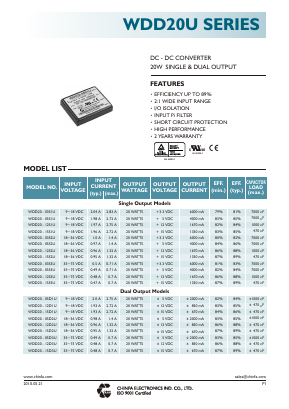 WDD20-03S5U Datasheet PDF CHINFA ELECTRONICS