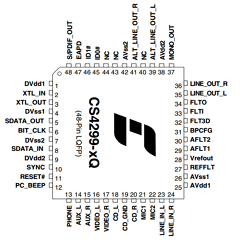 CS4299 Datasheet PDF Cirrus Logic