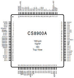 CS8900A Datasheet PDF Cirrus Logic