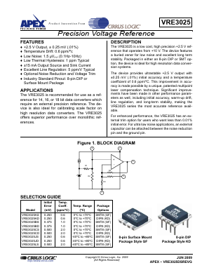VRE3025CD Datasheet PDF Cirrus Logic