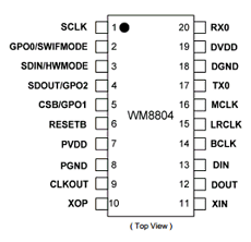 WM8804GEDS Datasheet PDF Cirrus Logic