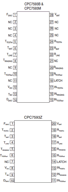 CPC7593BB Datasheet PDF Clare Inc  => IXYS