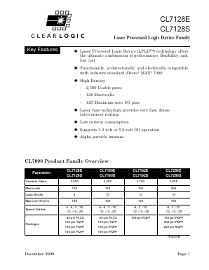 CL7128ELC84-12 Datasheet PDF Clear Logic