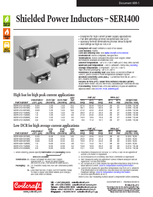 SER1408-301MED Datasheet PDF Coilcraft Inc