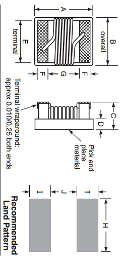 1008CS-221XJED Datasheet PDF Coilcraft Inc