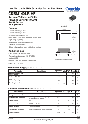 CDBM140LR-HF Datasheet PDF ComChip