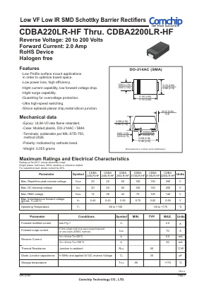 CDBA2200LR-HF Datasheet PDF ComChip