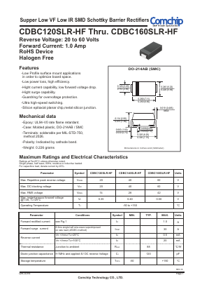 CDBC120SLR-HF Datasheet PDF ComChip