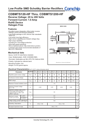 CDBMTS180-HF Datasheet PDF ComChip