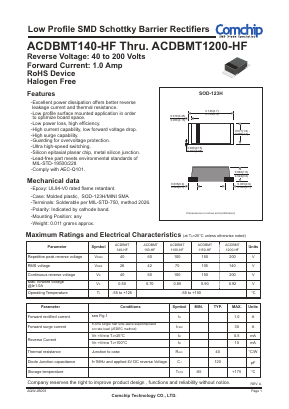 ACDBMT140-HF Datasheet PDF ComChip