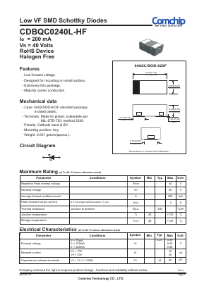 CDBQC0240L-HF Datasheet PDF ComChip