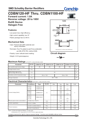 CDBN1100-HF Datasheet PDF ComChip