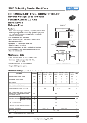 CDBMH320-HF Datasheet PDF ComChip