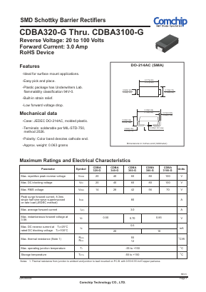 CDBA340-G Datasheet PDF ComChip