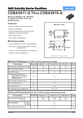 CDBA5818-G Datasheet PDF ComChip