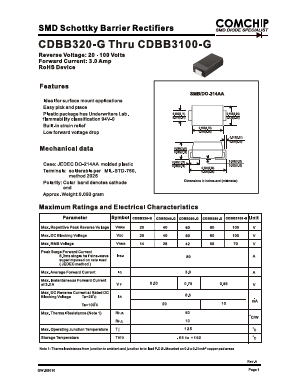 CDBB320-G Datasheet PDF ComChip