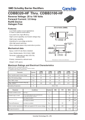 CDBB320-HF Datasheet PDF ComChip