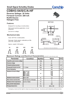 CDBH3-54A-HF Datasheet PDF ComChip