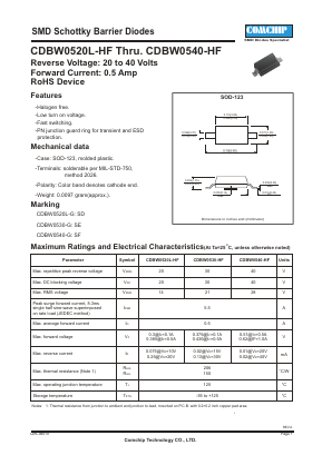 CDBW0520L-HF Datasheet PDF ComChip