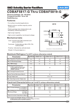 CDBAF5818-G Datasheet PDF ComChip