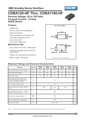 CDBA120-HF Datasheet PDF ComChip