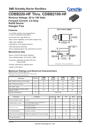 CDBB220-HF Datasheet PDF ComChip