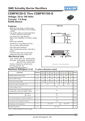 CDBFN1100-G Datasheet PDF ComChip