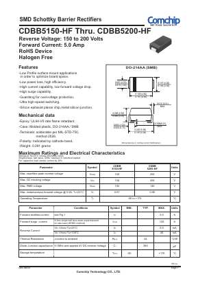 CDBB5200-HF Datasheet PDF ComChip